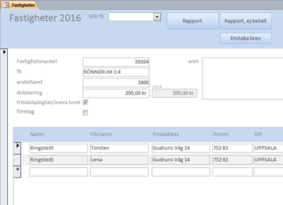 Fastigheter, databas