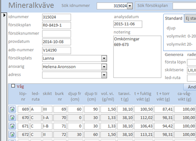 Kemisk analys, databas